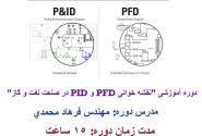 برگزاری دوره نقشه خوانی PFD و PID در صنعت نفت و گاز